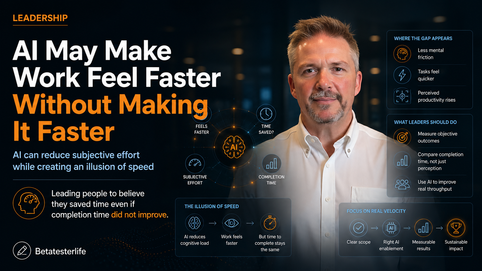 Featured image for a Beta Tester Life leadership article on how AI can make work feel faster without improving actual completion time, showing a modern leader with productivity, effort, speed, and outcome overlays.