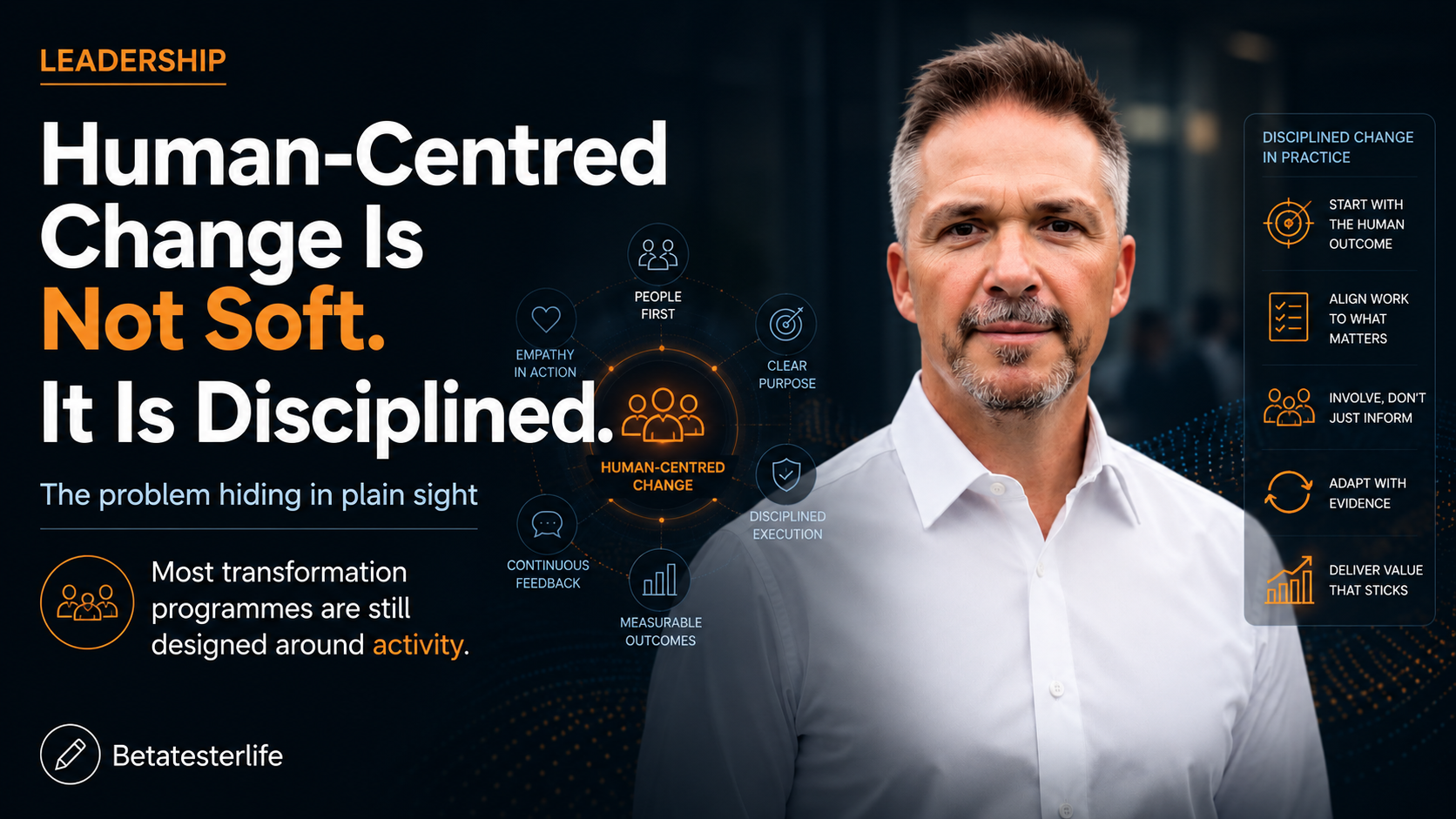 Human-Centred Change Is Not Soft. It Is Disciplined.