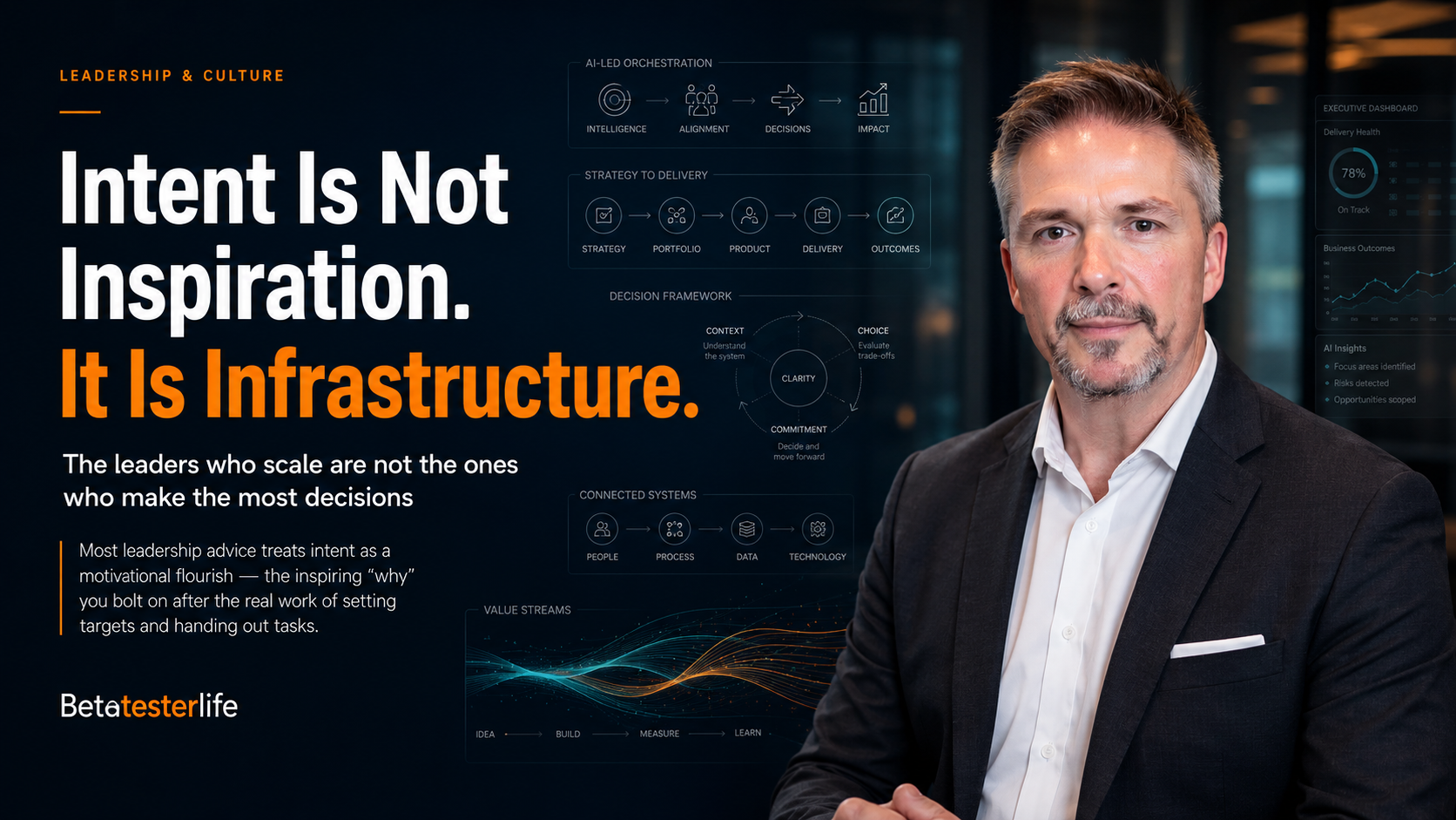Intent Is Not Inspiration. It Is Infrastructure.