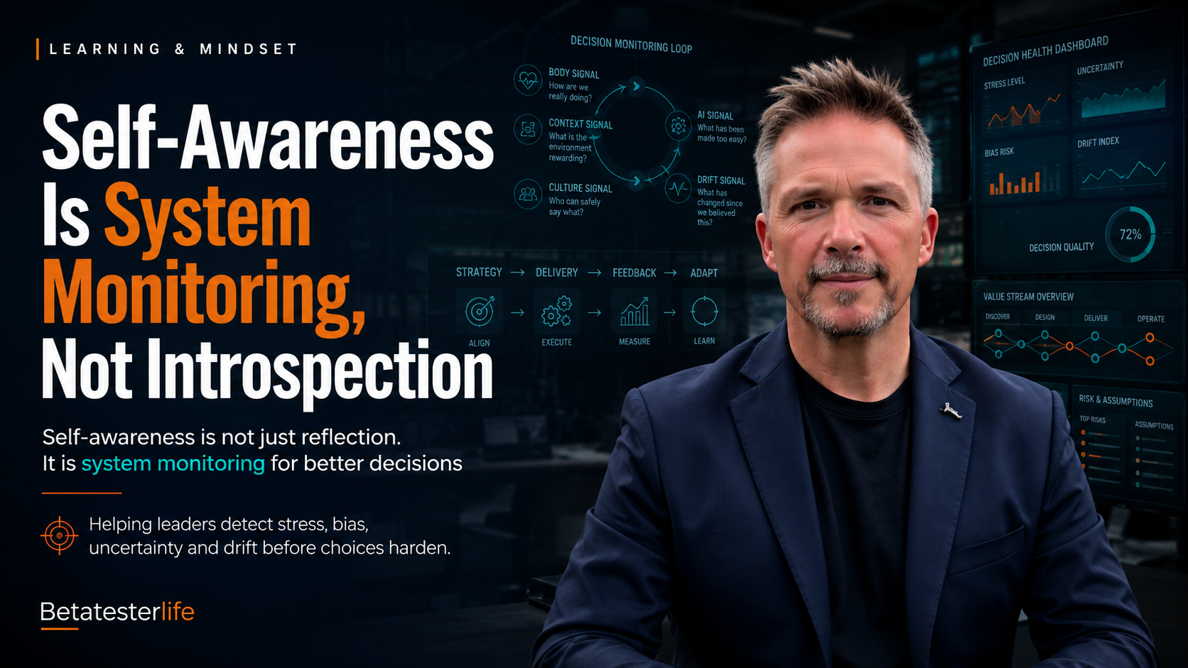 Self-Awareness Is Not Introspection. It Is System Monitoring.